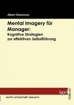 Mental Imagery fur Manager