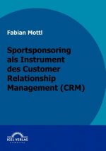 Kommunikationsinstrument Sportsponsoring im Customer Relationship Management (CRM)