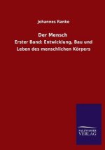 Der Mensch