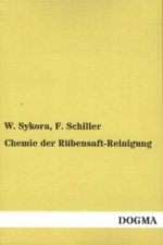 Chemie der Rübensaft-Reinigung