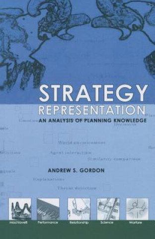 Strategy Representation