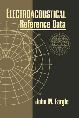 Electroacoustical Reference Data