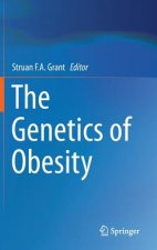 Genetics of Obesity