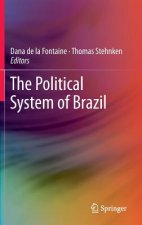 Political System of Brazil