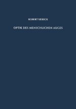 Optik Des Menschlichen Auges