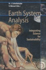 Earth System Analysis