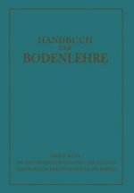 Naturwissenschaftlichen Grundlagen Der Lehre Von Der Entstehung Des Bodens