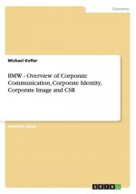 BMW - Overview of Corporate Communication, Corporate Identity, Corporate Image and CSR