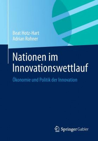 Nationen Im Innovationswettlauf