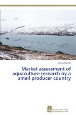 Market assessment of aquaculture research by a small producer country