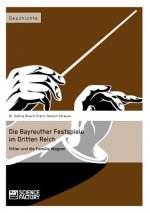 Bayreuther Festspiele im Dritten Reich