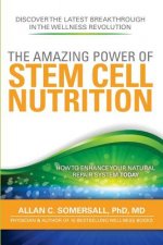Amazing Power of STEM CELL NUTRITION