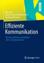 Effiziente Kommunikation