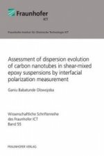 Assessment of dispersion evolution of carbon nanotubes in shear-mixed epoxy suspensions by interfacial polarization measurement.