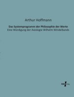 Systemprogramm der Philosophie der Werte