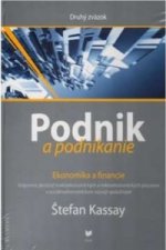 Podnik a podnikanie