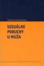 Sexuálne poruchy u muža