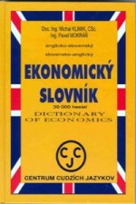 Anglicko-slovenský a slovensko-anglický ekonomický slovník