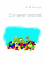 Bollhavsmonstret