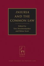 Iniuria and the Common Law