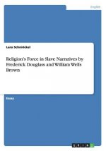 Religion's Force in Slave Narratives by Frederick Douglass and William Wells Brown