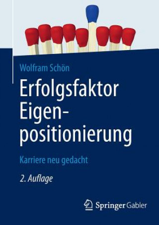 Erfolgsfaktor Eigenpositionierung