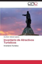 Inventario de Atractivos Turisticos