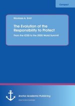 Evolution of the Responsibility to Protect