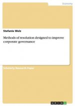 Methods of resolution designed to improve corporate governance