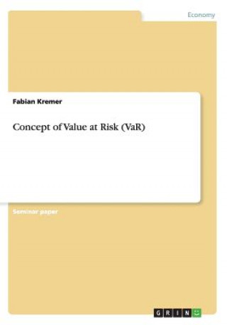 Concept of Value at Risk (VaR)