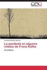 parabola en algunos relatos de Franz Kafka