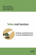 Teilen statt besitzen
