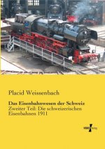 Eisenbahnwesen der Schweiz
