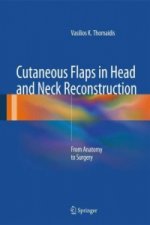 Cutaneous Flaps in Head and Neck Reconstruction