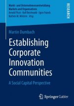 Establishing Corporate Innovation Communities