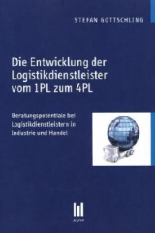 Die Entwicklung der Logistikdienstleister vom 1PL zum 4PL