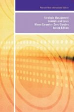 Strategic Management: Concepts and Cases