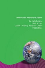 Earth System, The