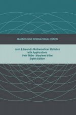 John E. Freund's Mathematical Statistics with Applications
