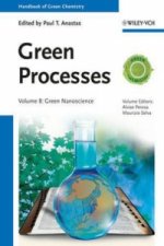 Handbook of Green Chemistry - Green Processes - Green Nanoscience V 8