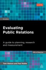 Evaluating Public Relations