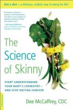Science of Skinny