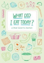 What Did I Eat Today? Journal