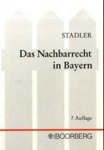 Das Nachbarrecht in Bayern