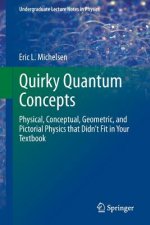 Quirky Quantum Concepts