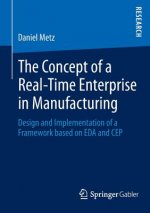 Concept of a Real-Time Enterprise in Manufacturing