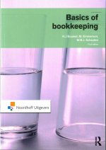 Basics of bookkeeping