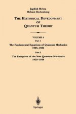 Historical Development of Quantum Theory
