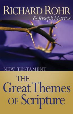 Great Themes of Scripture