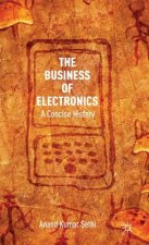 Business of Electronics